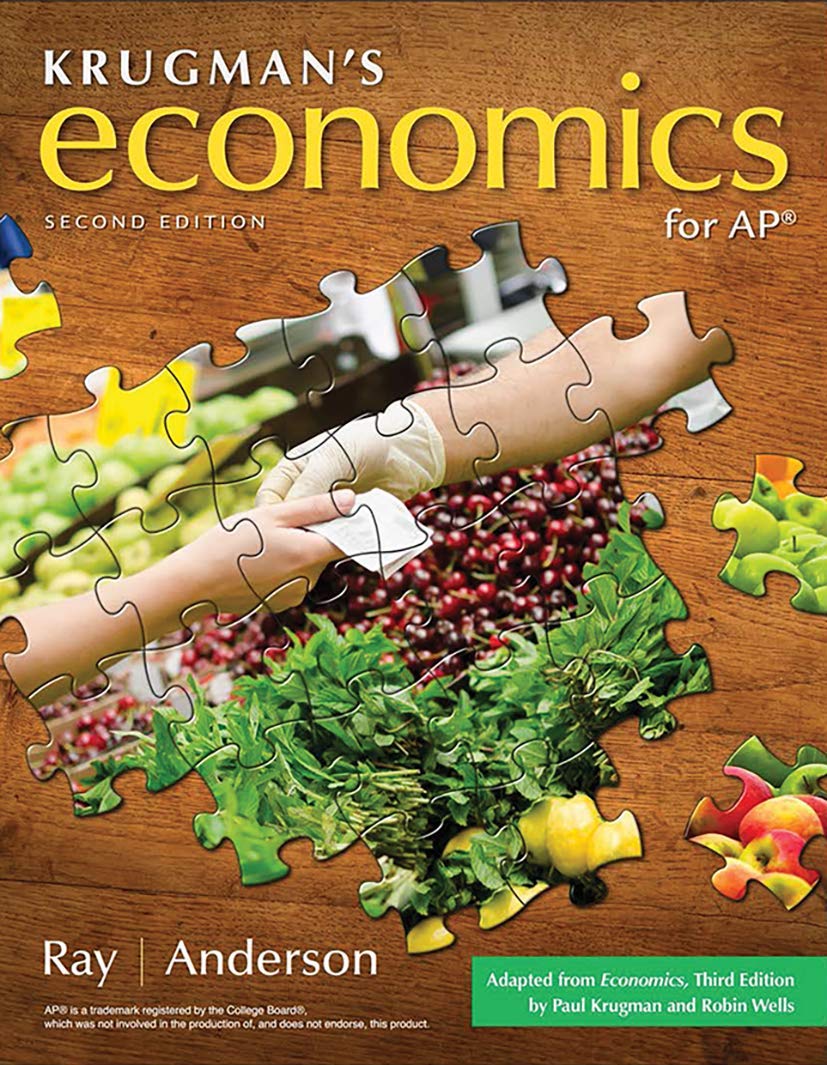 Krugman's Economics for AP* Law