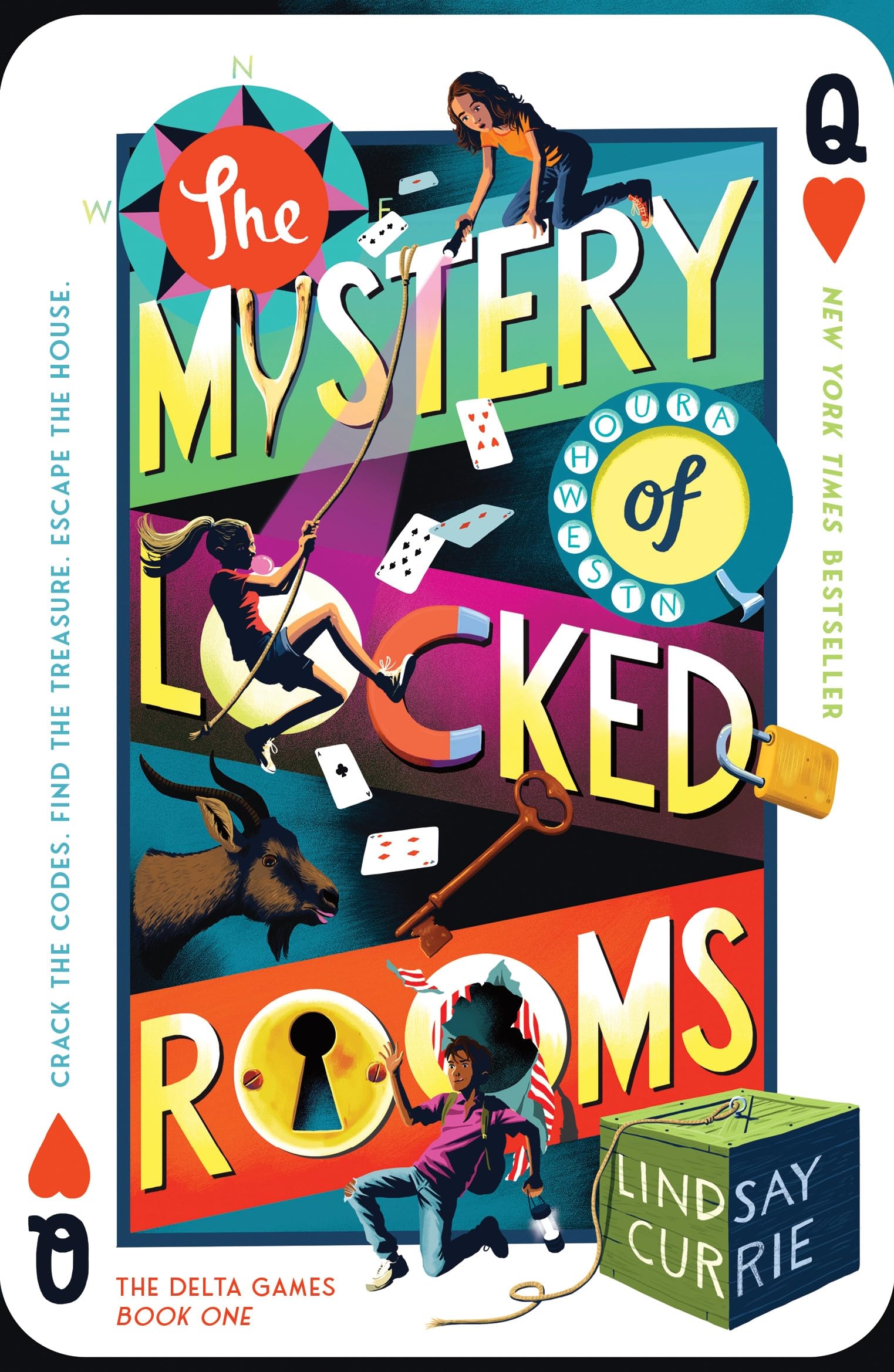 The Mystery of Locked Rooms Leisure & Fun