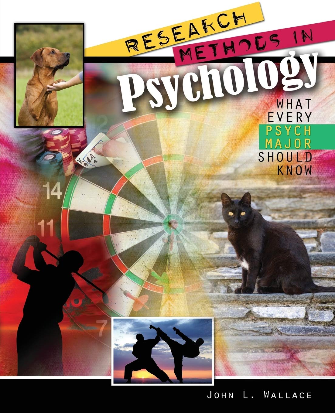 Research Methods in Psychology: What Every Psych Major Should Know Social Sciences