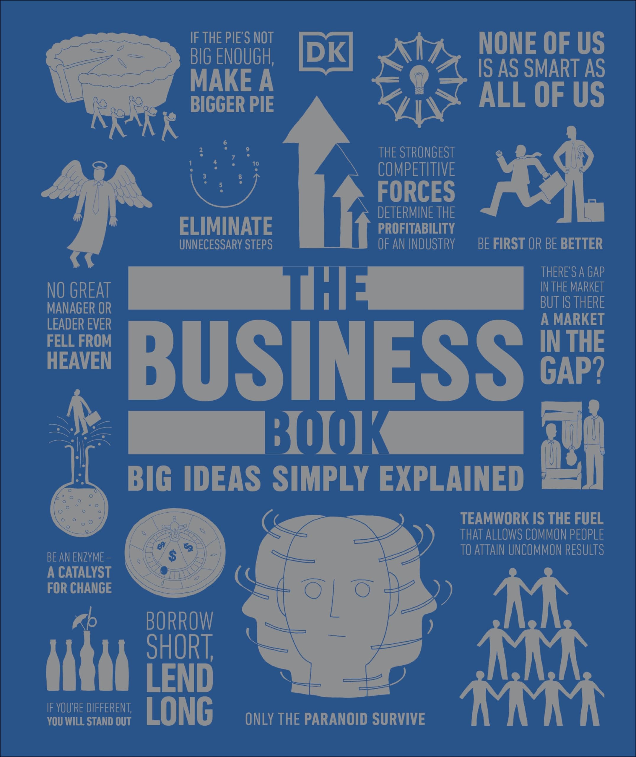 The Business Book Business, Finance & Career