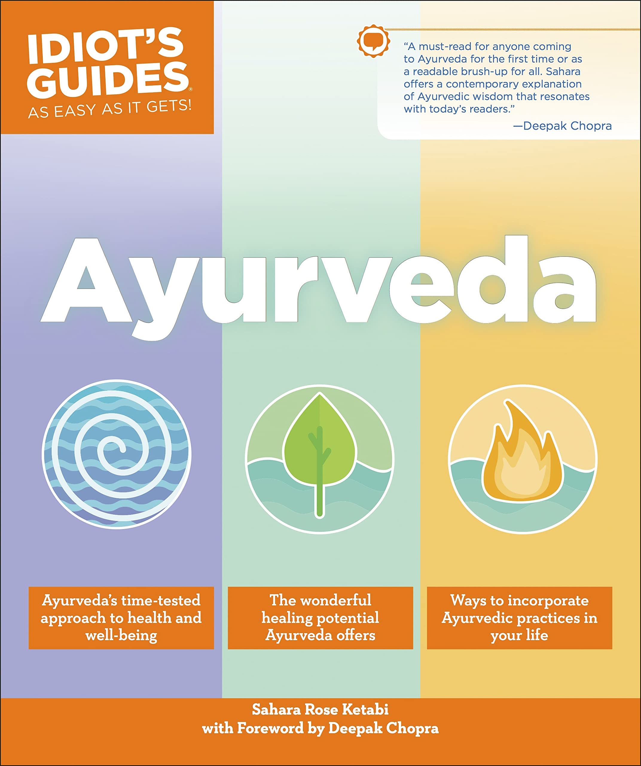 Ayurveda Medicine Books