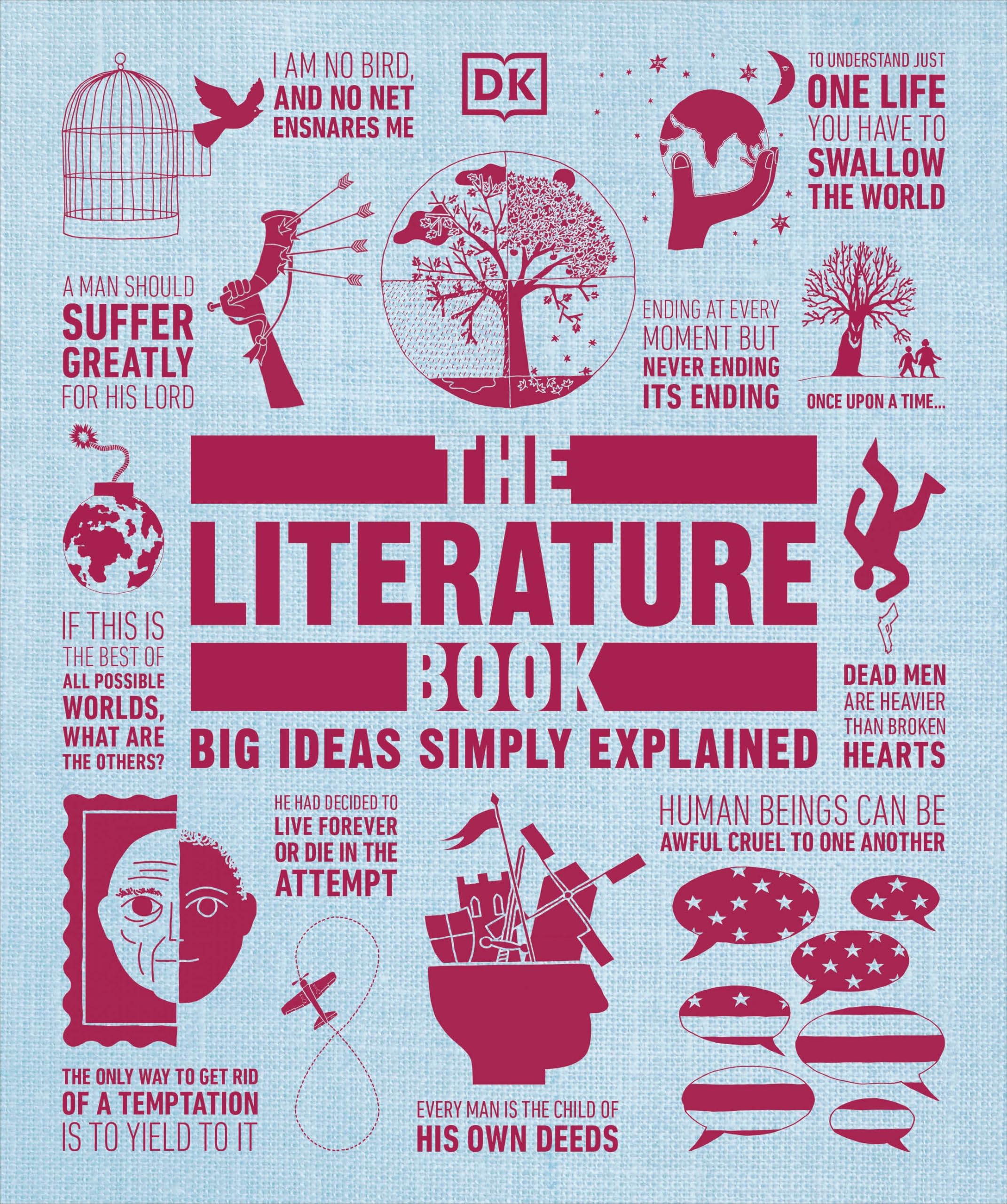The Literature Book: Big Ideas Simply Explained (DK Big Ideas) Contemporary literature