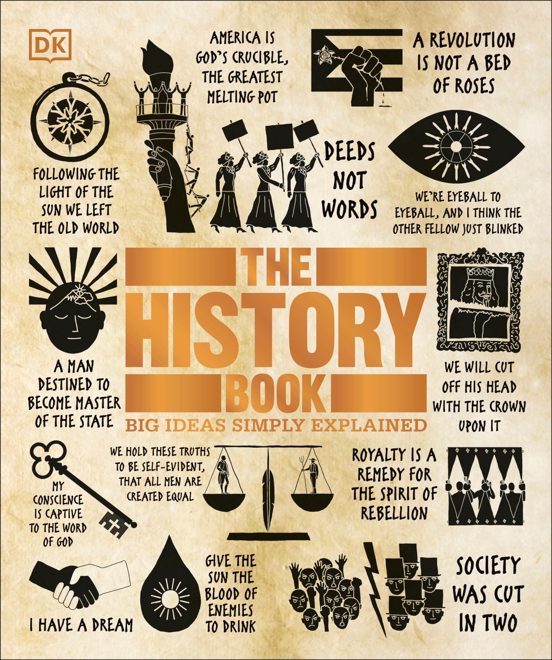 Product Image: The History Book (DK Big Ideas)