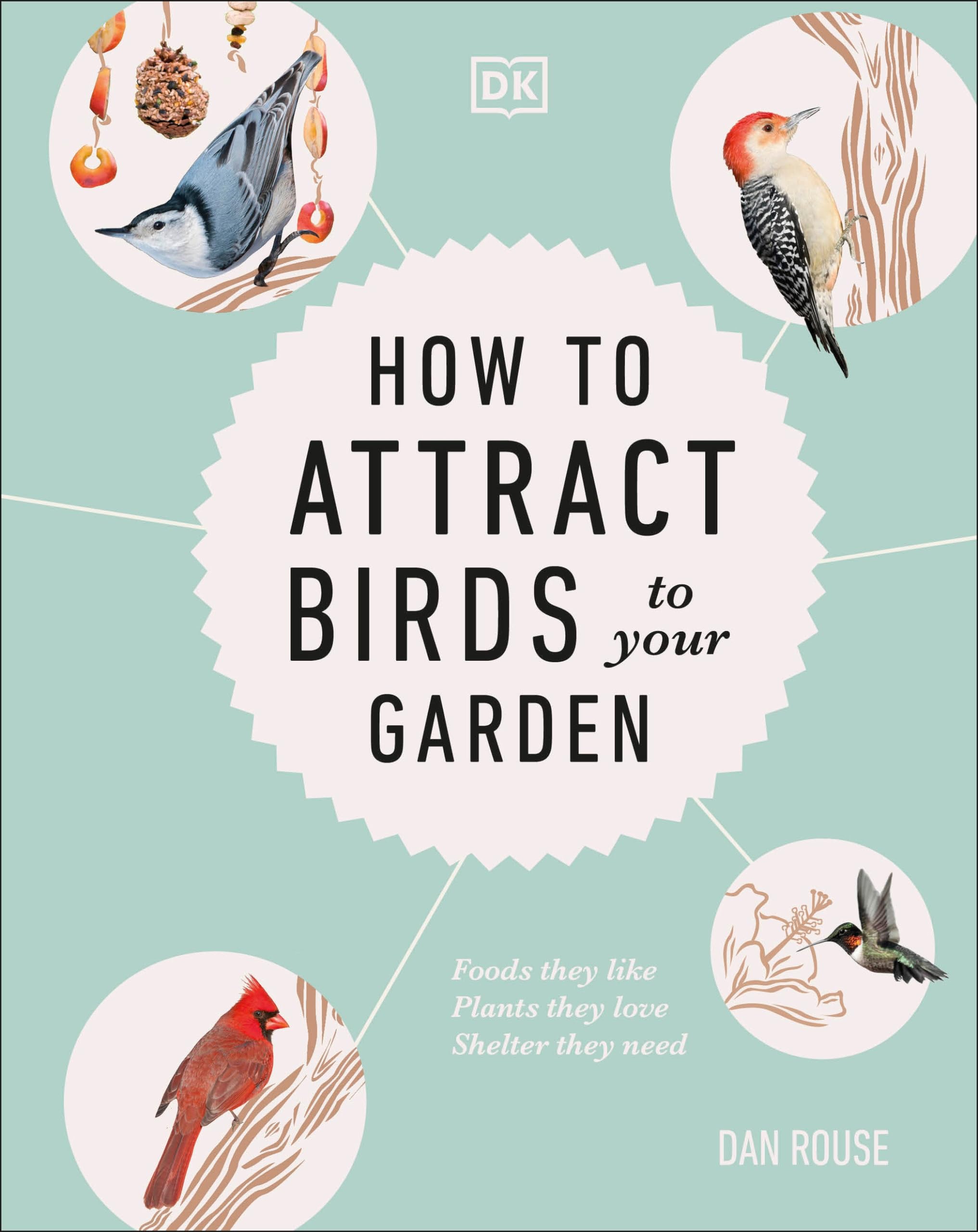 How to Attract Birds to Your Garden: Foods they like, plants they love, shelter they need Mathematics
