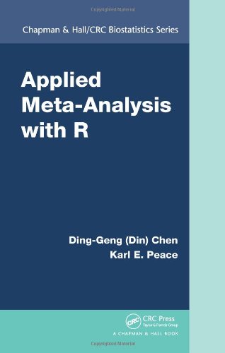 Applied Meta-Analysis with R Medicine