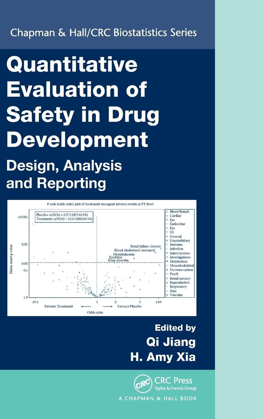 Product Image: Quantitative Evaluation of Safety in Drug Development