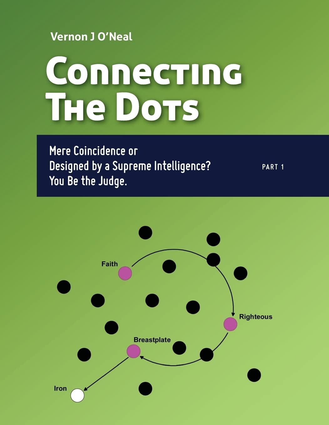 Connecting The Dots: Mere Coincidence or Designed by a Supreme Intelligence? You be the judge. Business & Technology