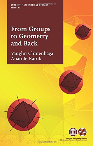 Product Image: From Groups to Geometry and Back