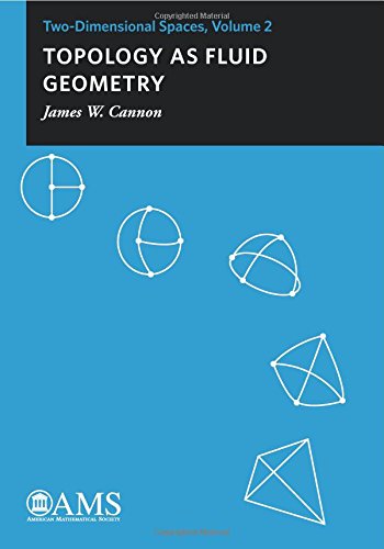 Product Image: Topology as Fluid Geometry