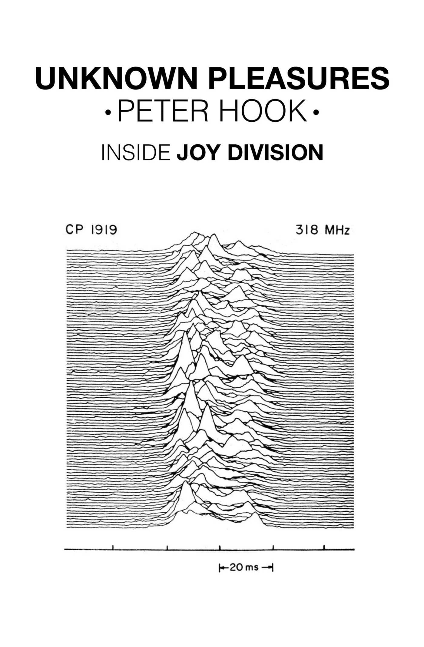 Unknown Pleasures: Inside Joy Division Pop culture