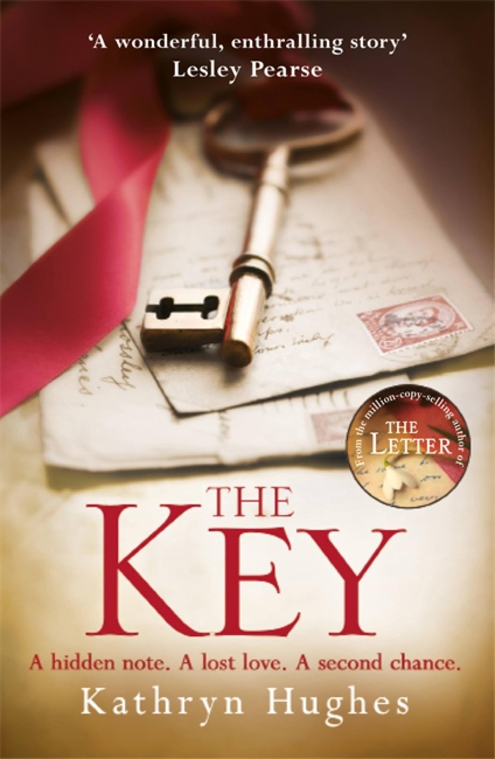 The Key Contemporary literature Books