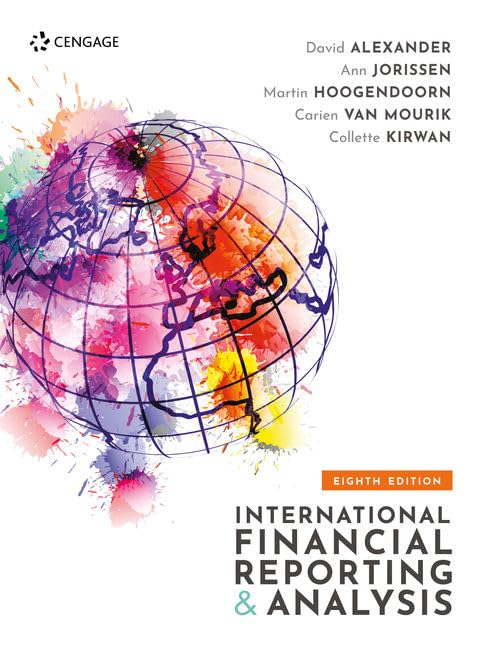 International Financial Reporting and Analysis Law