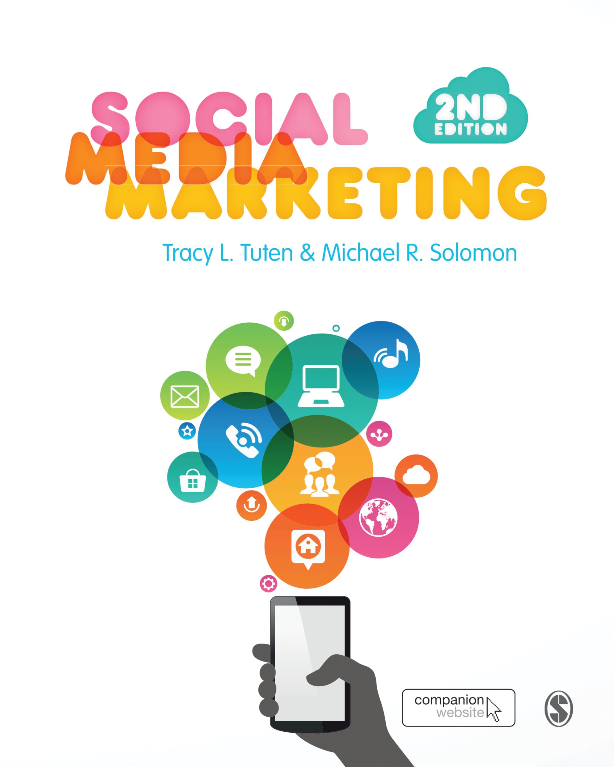 Social Media Marketing Business, Finance & Career
