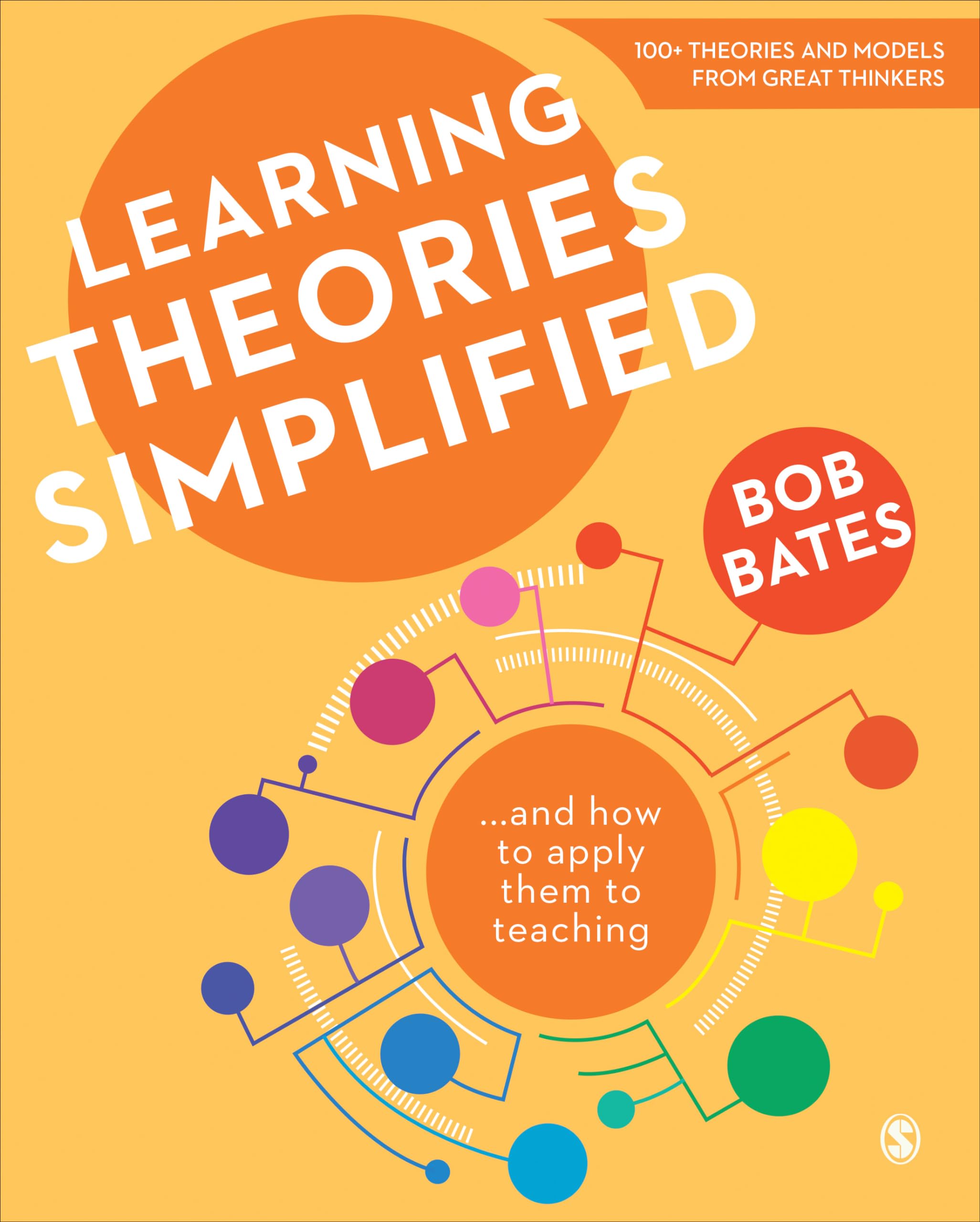 Learning Theories Simplified: ...and how to apply them to teaching Business, Finance & Career