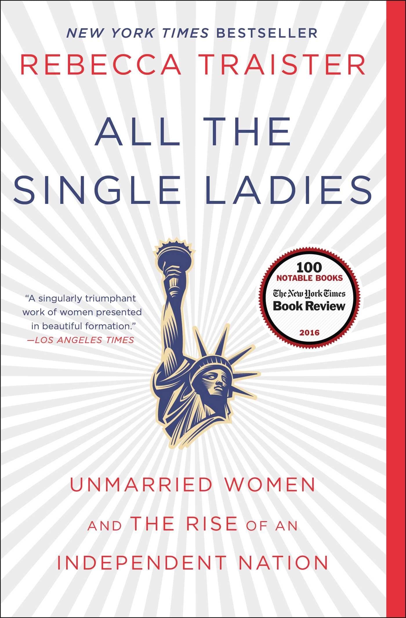 All the Single Ladies Partnership & Love