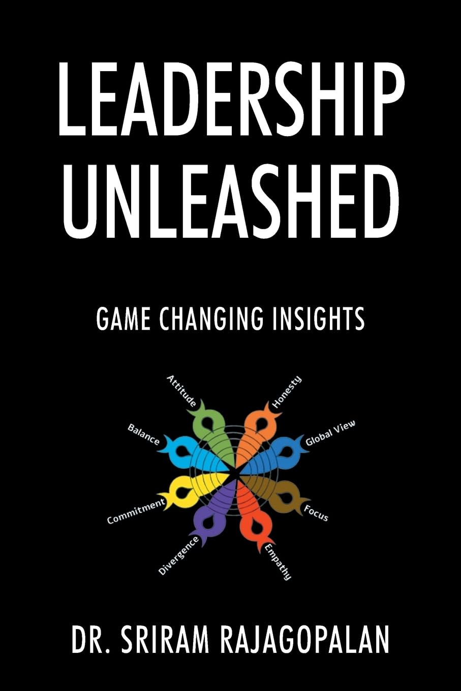 Product Image: Leadership Unleashed: Game Changing Insights