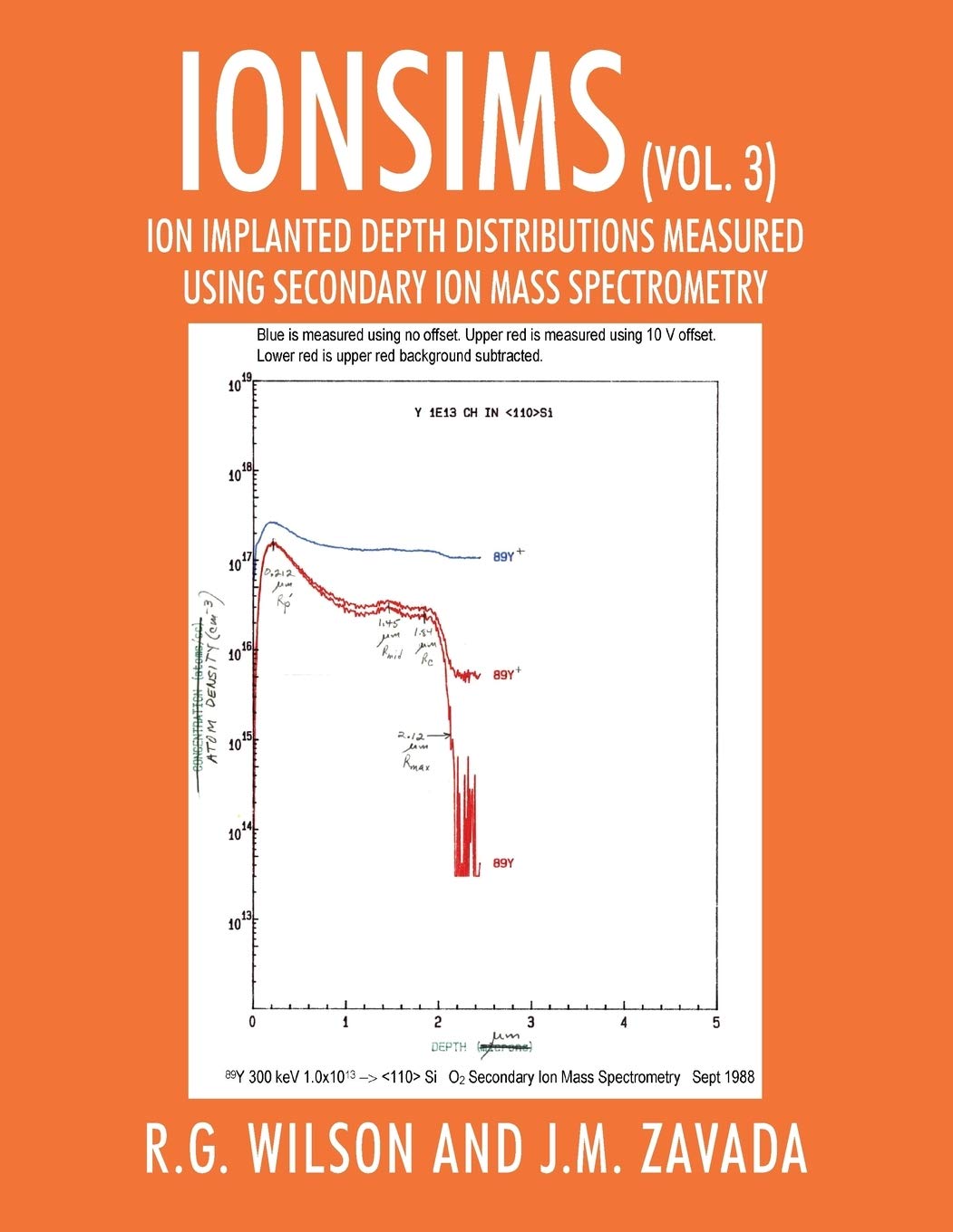 IONSIMS (Vol. 3): Ion Implanted Depth Distributions Measured Using Secondary Ion Mass Spectrometry Business & Technology