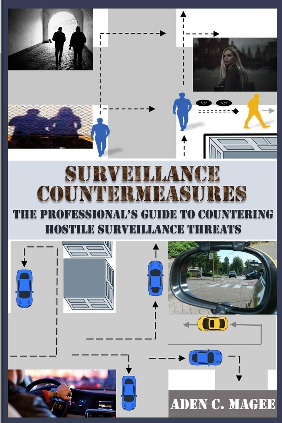 Surveillance Countermeasures: The Professional's Guide to Countering Hostile Surveillance Threats Law
