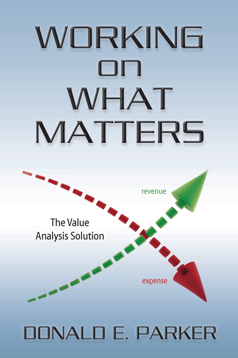 Working on What Matters: the value analysis solution Business, Finance & Career
