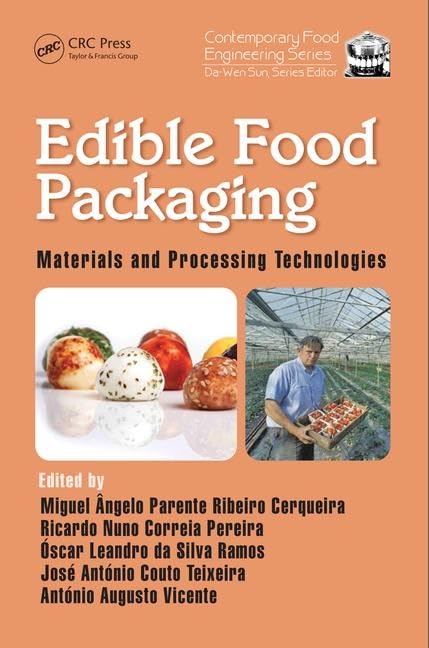 Edible Food Packaging Business, Finance & Career