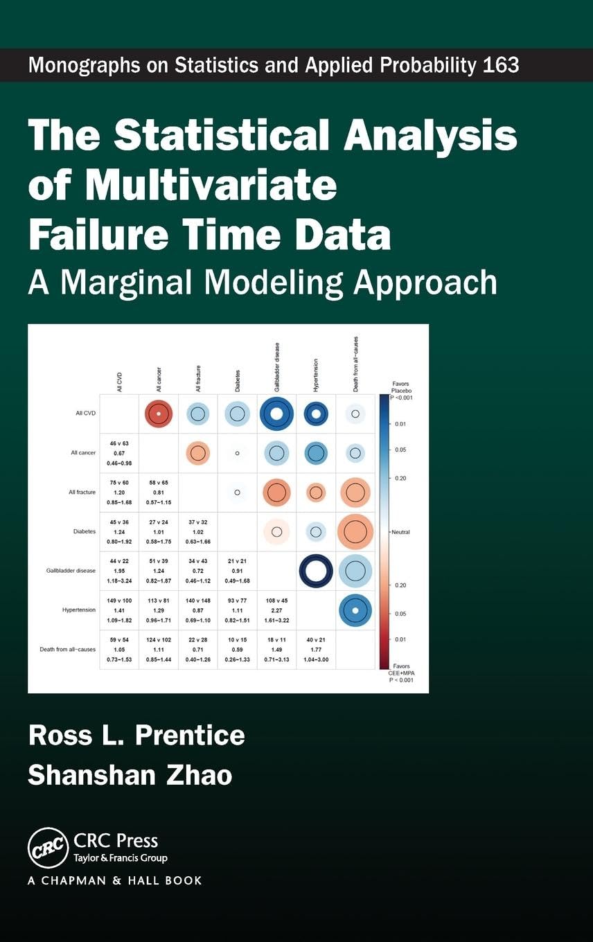 The Statistical Analysis of Multivariate Failure Time Data Medicine