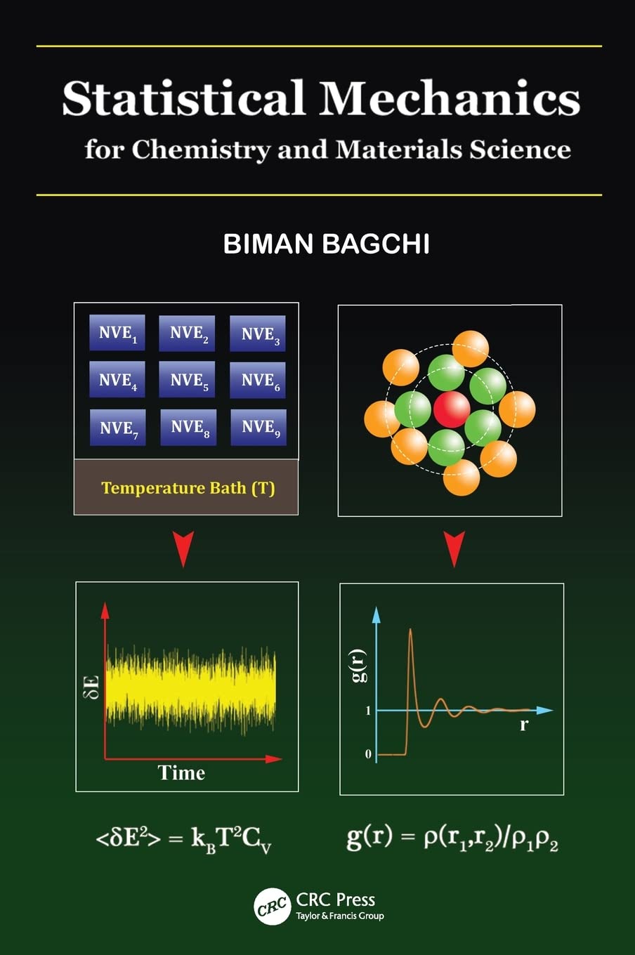 Statistical Mechanics for Chemistry and Materials Science Natural Sciences