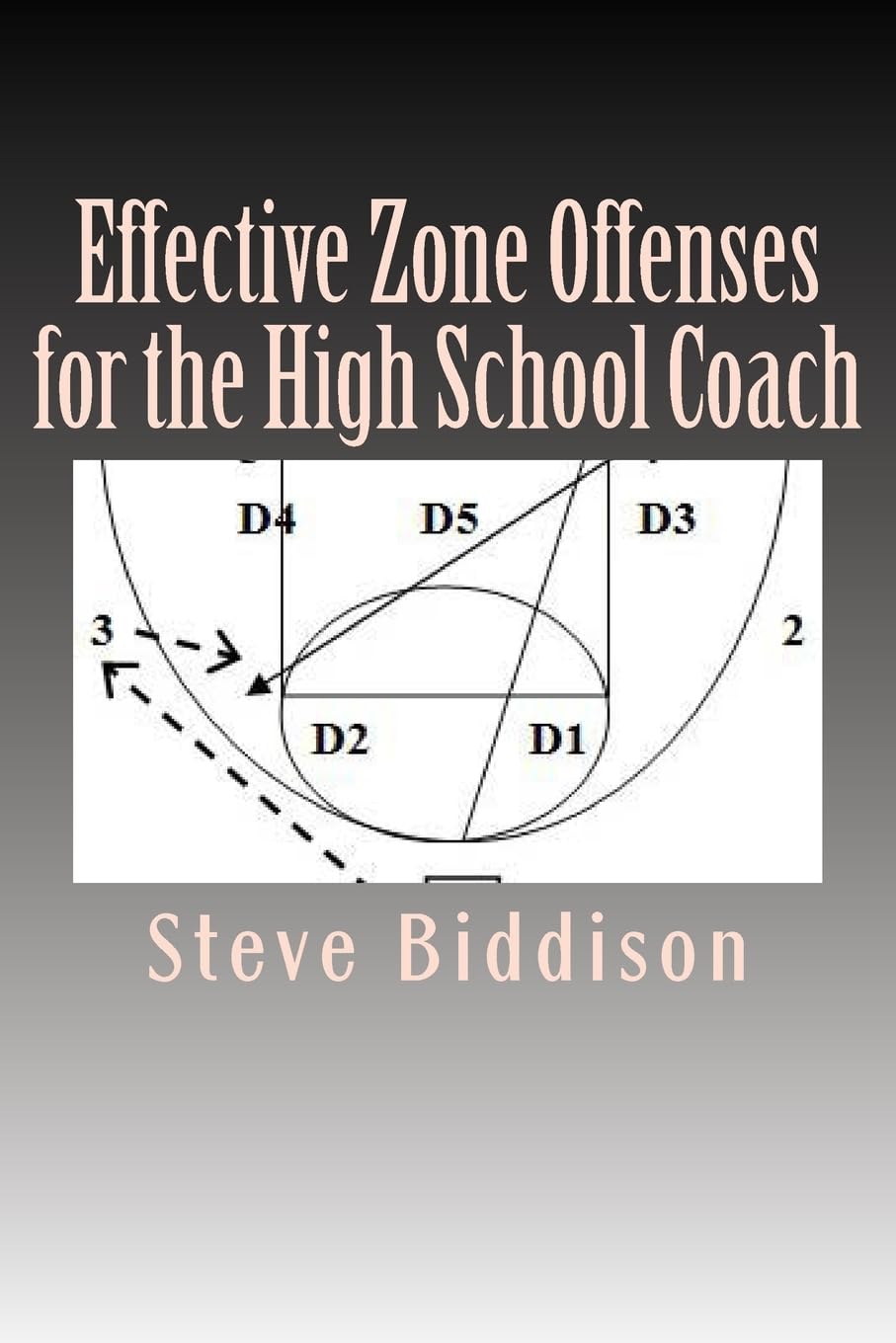 Effective Zone Offenses for the High School Coach (Winning Ways Basketball) Leisure & Fun