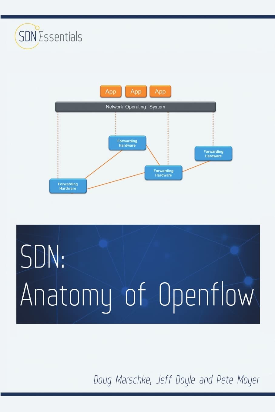 Software Defined Networking (SDN) Computer Science