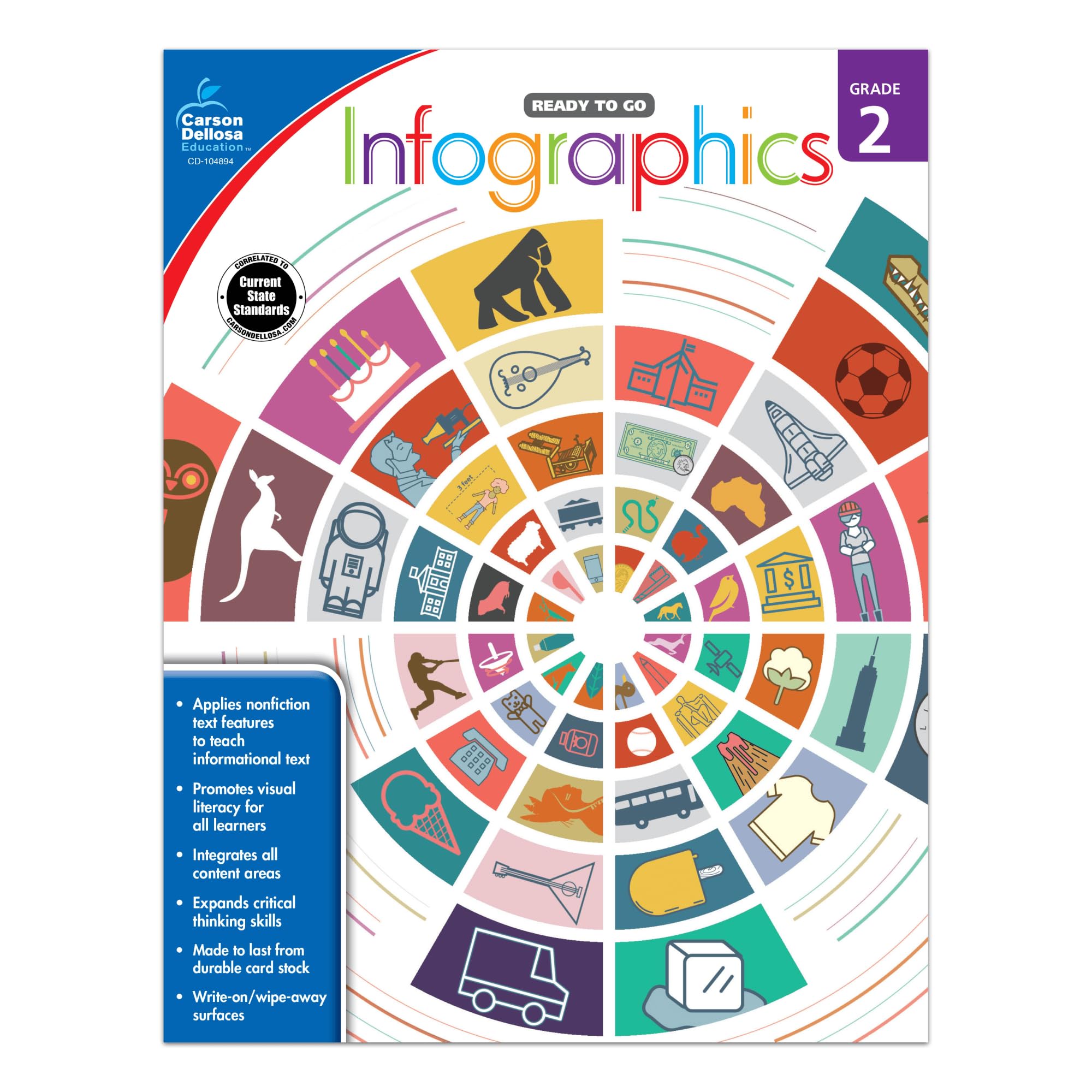 Product Image: Infographics, Grade 2 (Ready to Go)