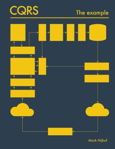 CQRS, The example Computer Science