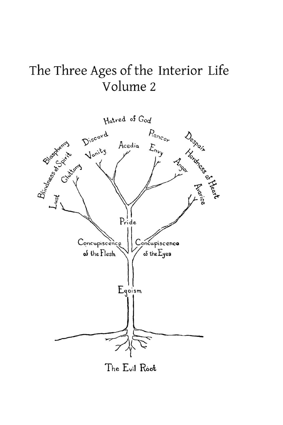 The Three Ages of the Interior Life: Prelude of Eternal Life Religion & Esotericism