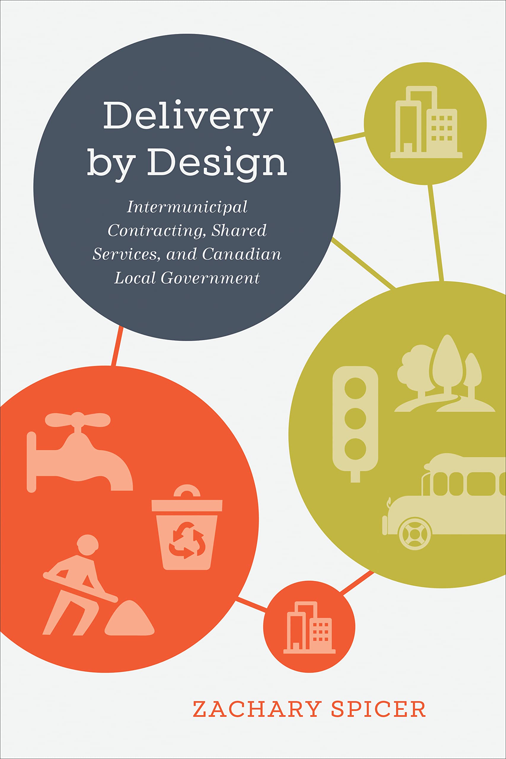 Delivery by Design: Intermunicipal Contracting, Shared Services, and Canadian Local Government Social Sciences