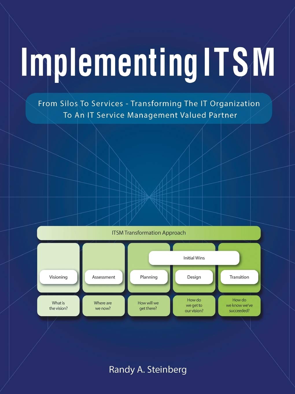 Implementing Itsm: From Silos to Services: Transforming the It Organization to an It Service Management Valued Partner Computer Science