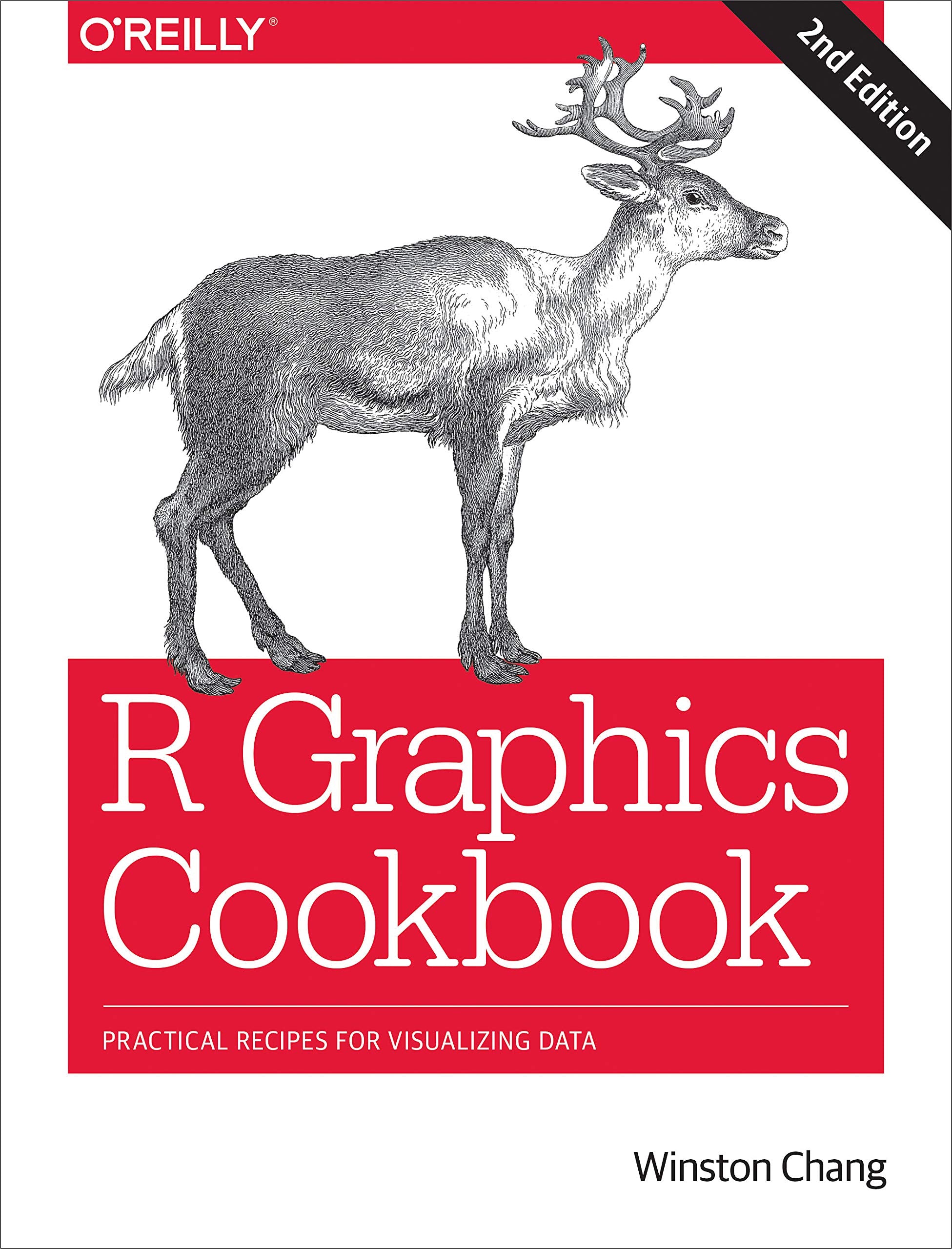 R Graphics Cookbook Computer Science
