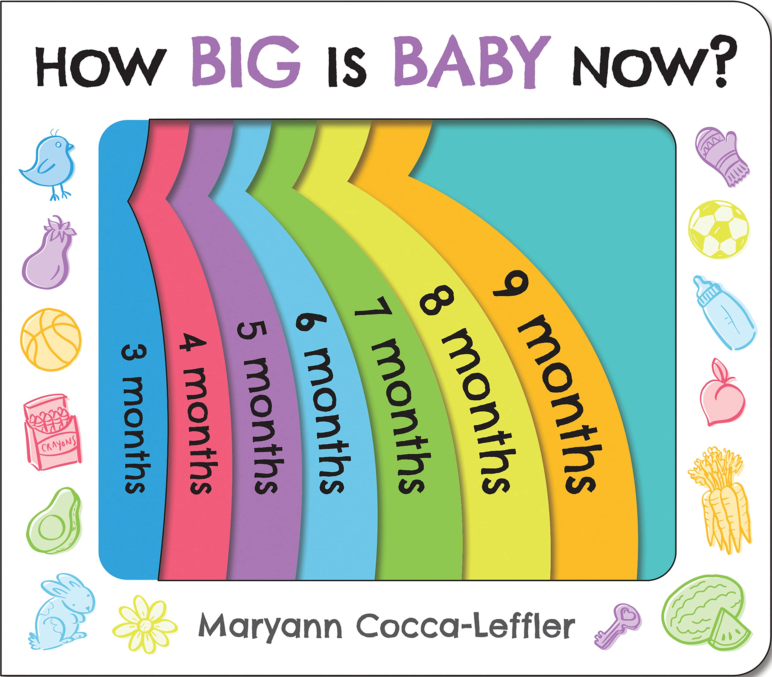 How Big Is Baby Now? Parents & Children
