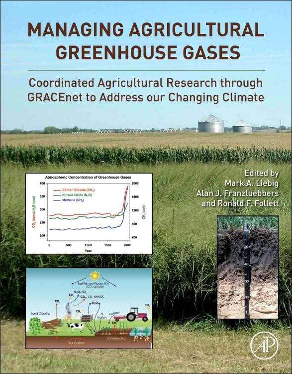 Managing Agricultural Greenhouse Gases Business & Technology