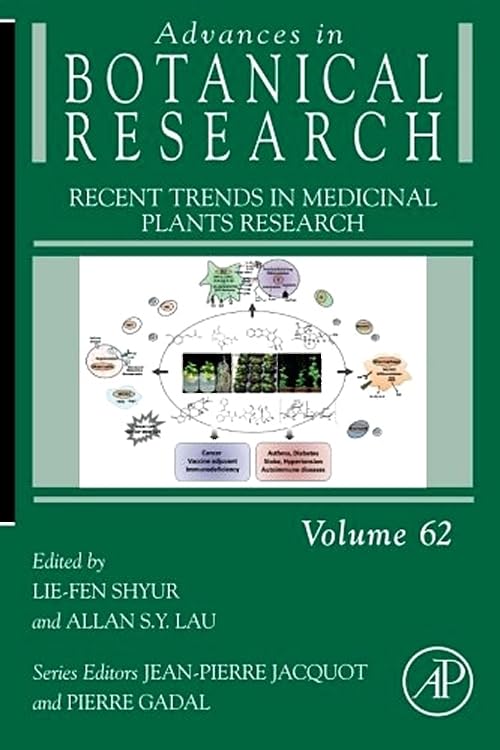 Recent Trends in Medicinal Plants Research Business & Technology