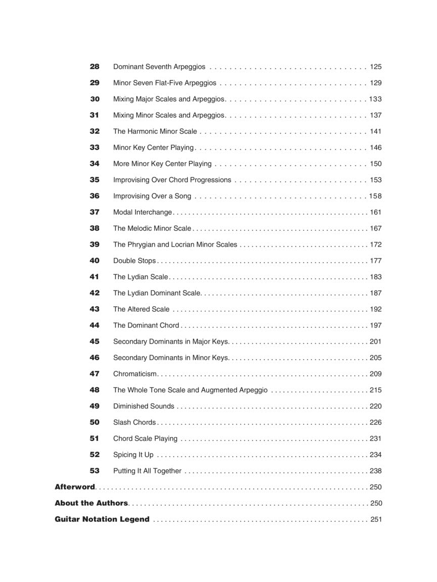 All-in-one guitar soloing course guitare +enregistrements online book