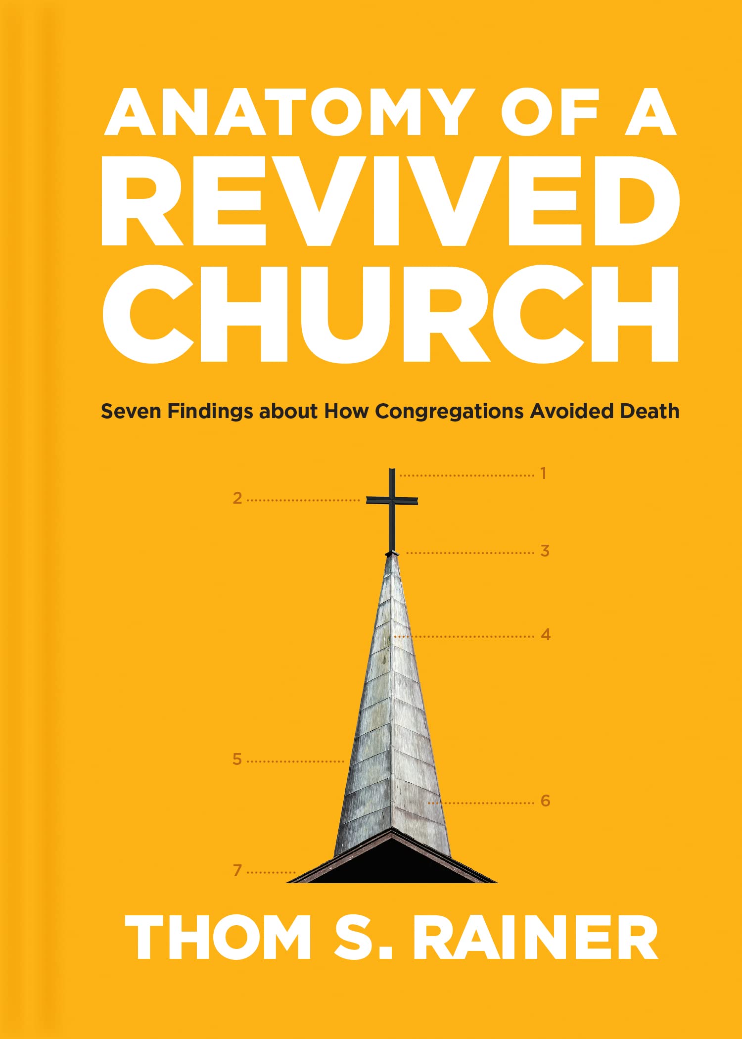 Anatomy of a Revived Church Religion & Esotericism