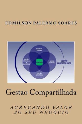 Gestao Compartilhada Business, Finance & Career