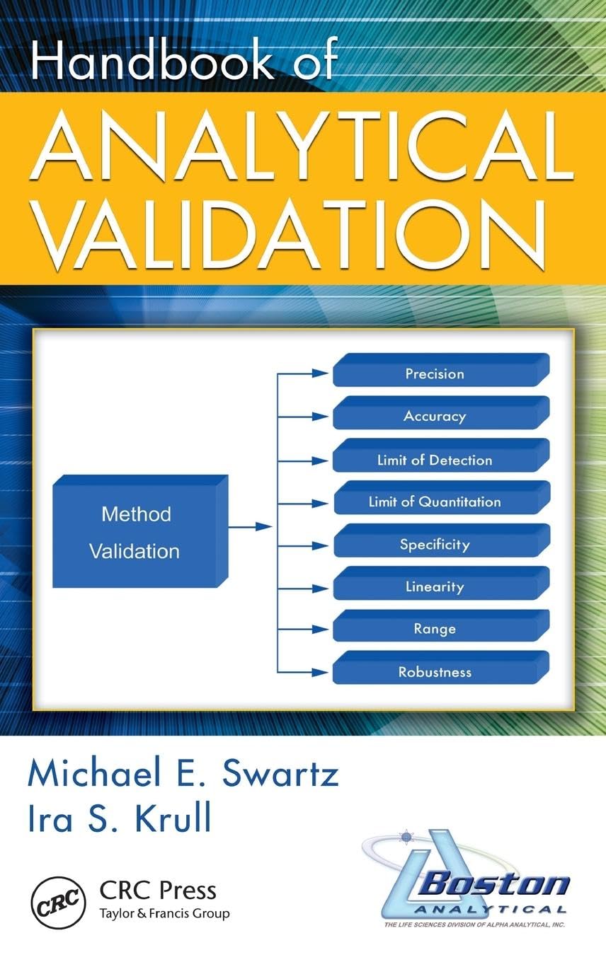 Product Image: Handbook of Analytical Validation