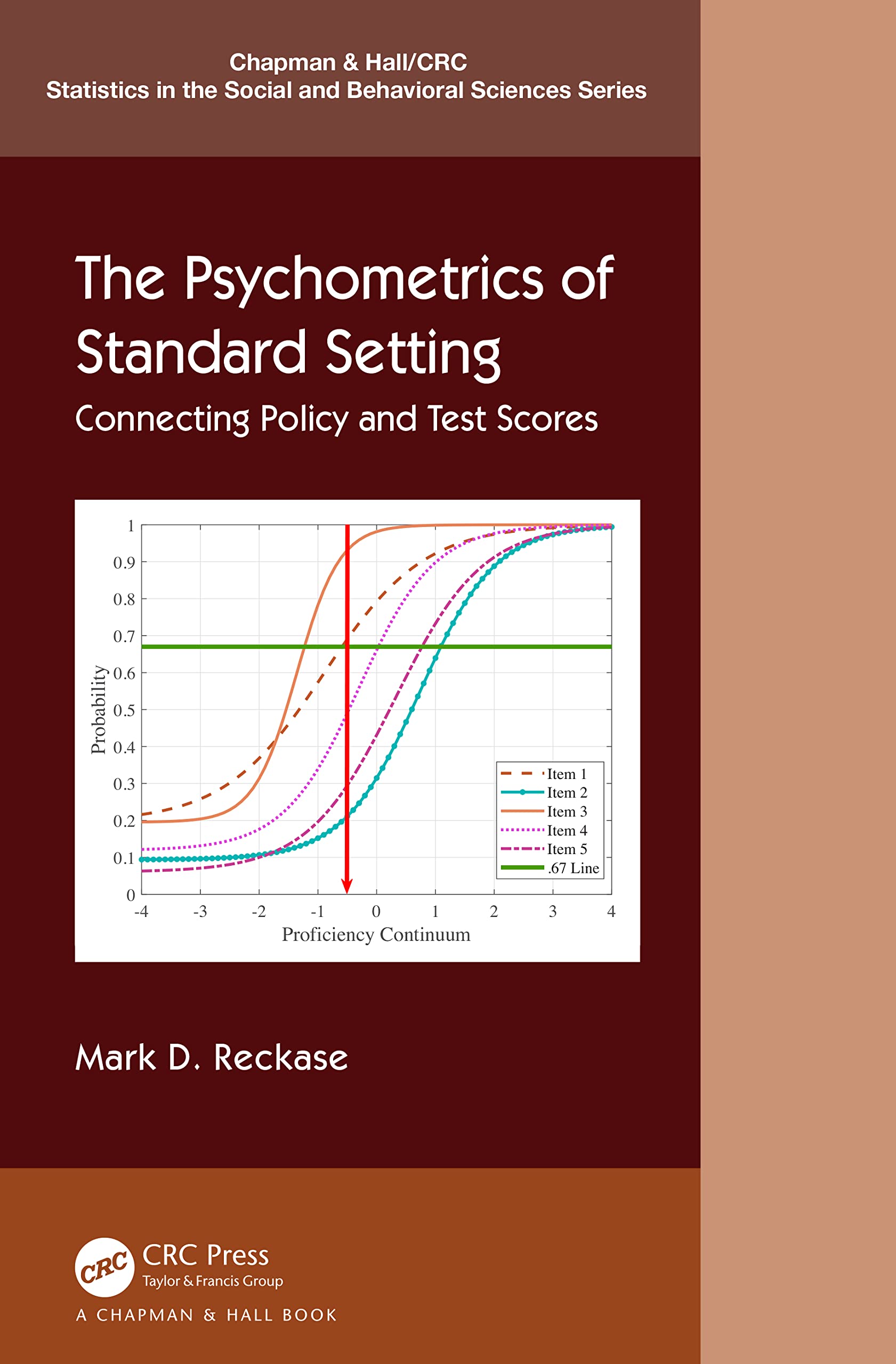 The Psychometrics of Standard Setting Mathematics