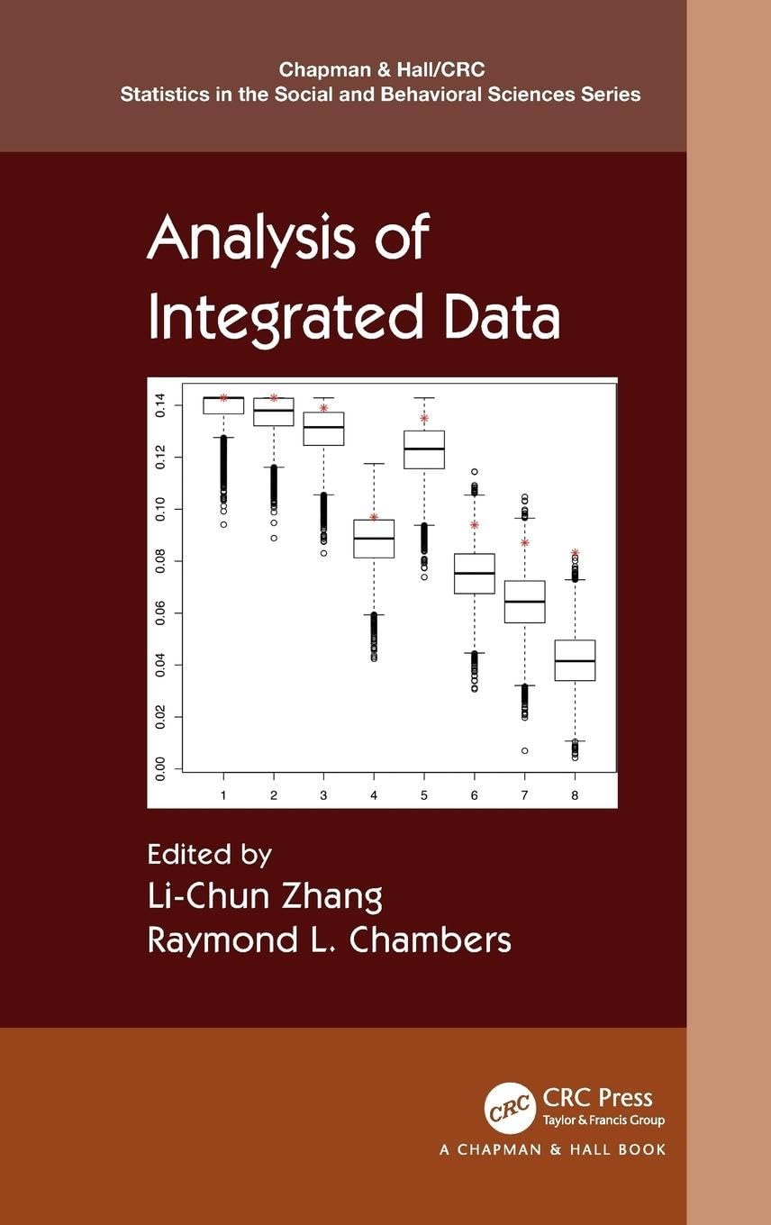 Product Image: Analysis of Integrated Data