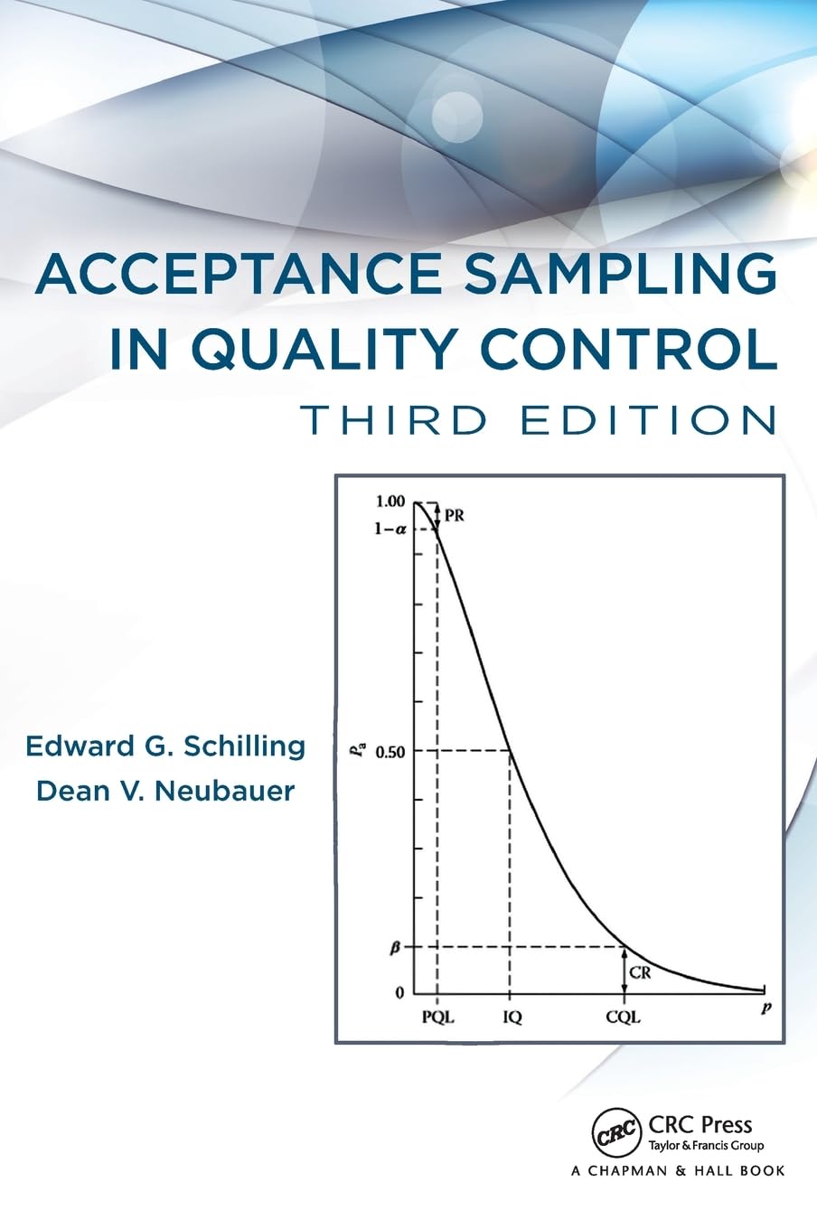 Acceptance Sampling in Quality Control Business, Finance & Career