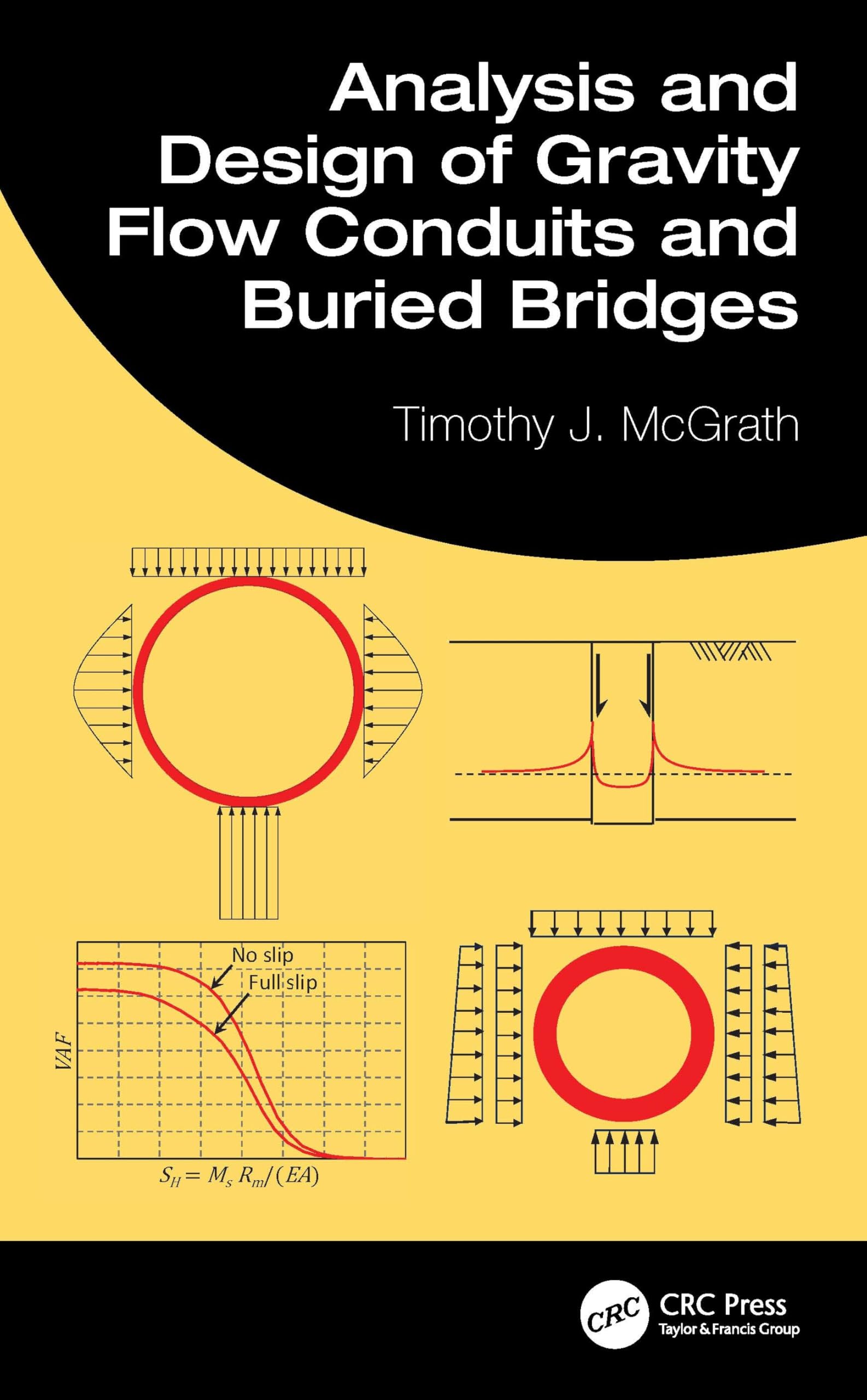 Analysis and Design of Gravity Flow Conduits and Buried Bridges Business & Technology