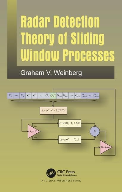 Radar Detection Theory of Sliding Window Processes Business & Technology