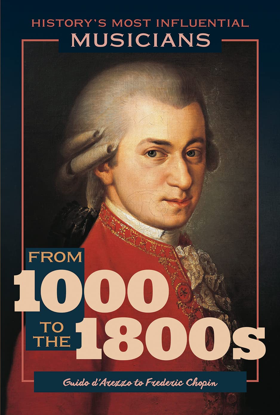 From 1000 to the 1800s: Guido D’arezzo to Frédéric Chopin (History's Most Influential Musicians) Young adult books