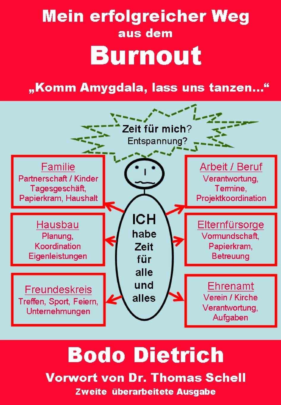 Mein erfolgreicher Weg aus dem Burnout: Komm Amygdala, lass uns tanzen...... Psychology