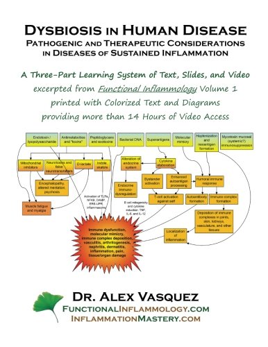 Dysbiosis in Human Disease: Pathogenic and Therapeutic Considerations in Diseases of Sustained Inflammation Medicine