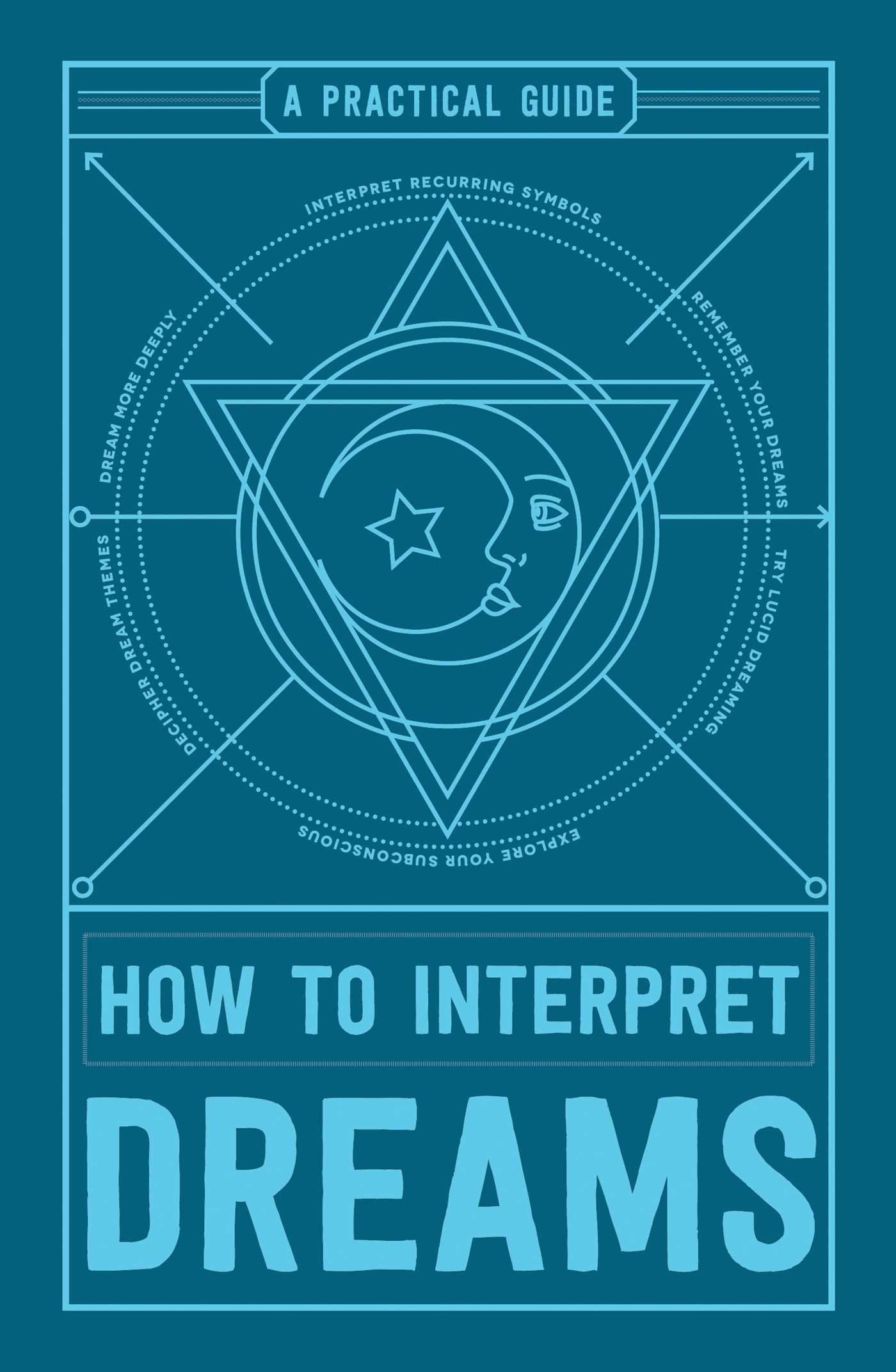 How to Interpret Dreams Psychology